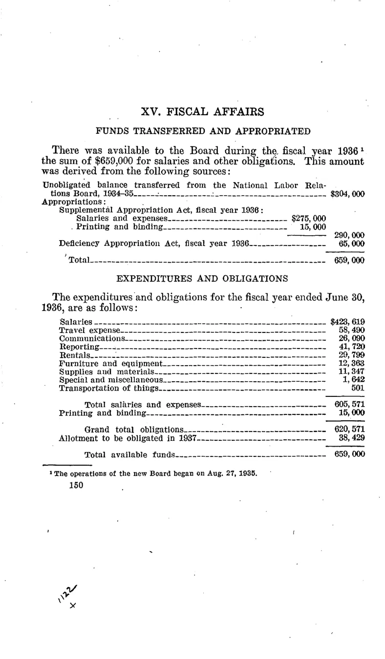 Source page 155 of NLRB FY1936 annual report