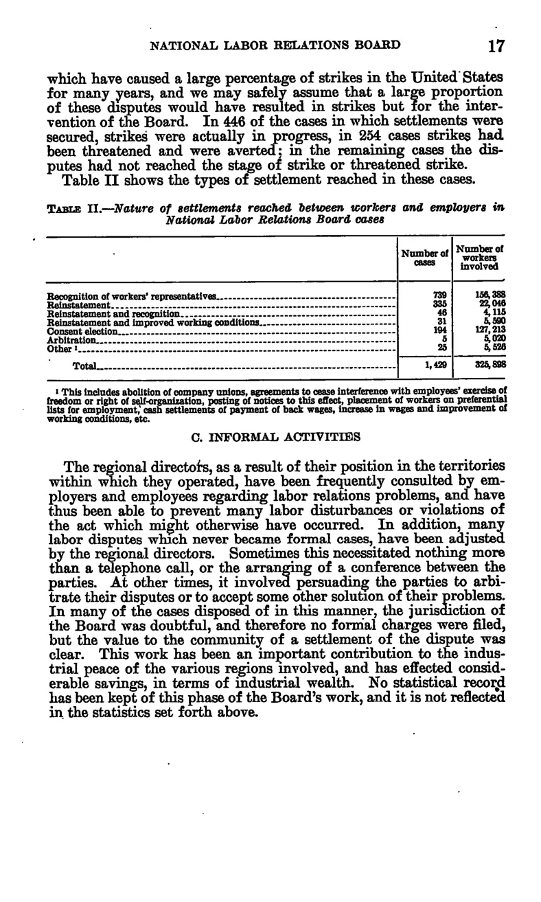 Source page 22 of NLRB FY1937 annual report