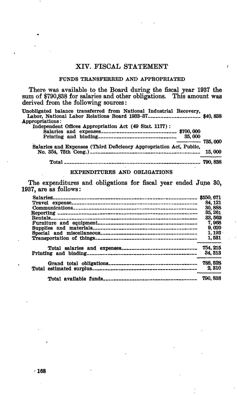Source page 173 of NLRB FY1937 annual report