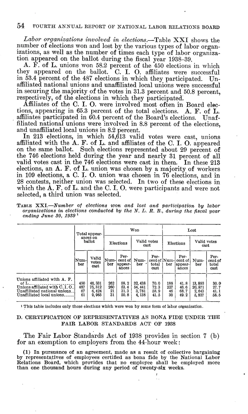 Source page 60 of NLRB FY1939 annual report