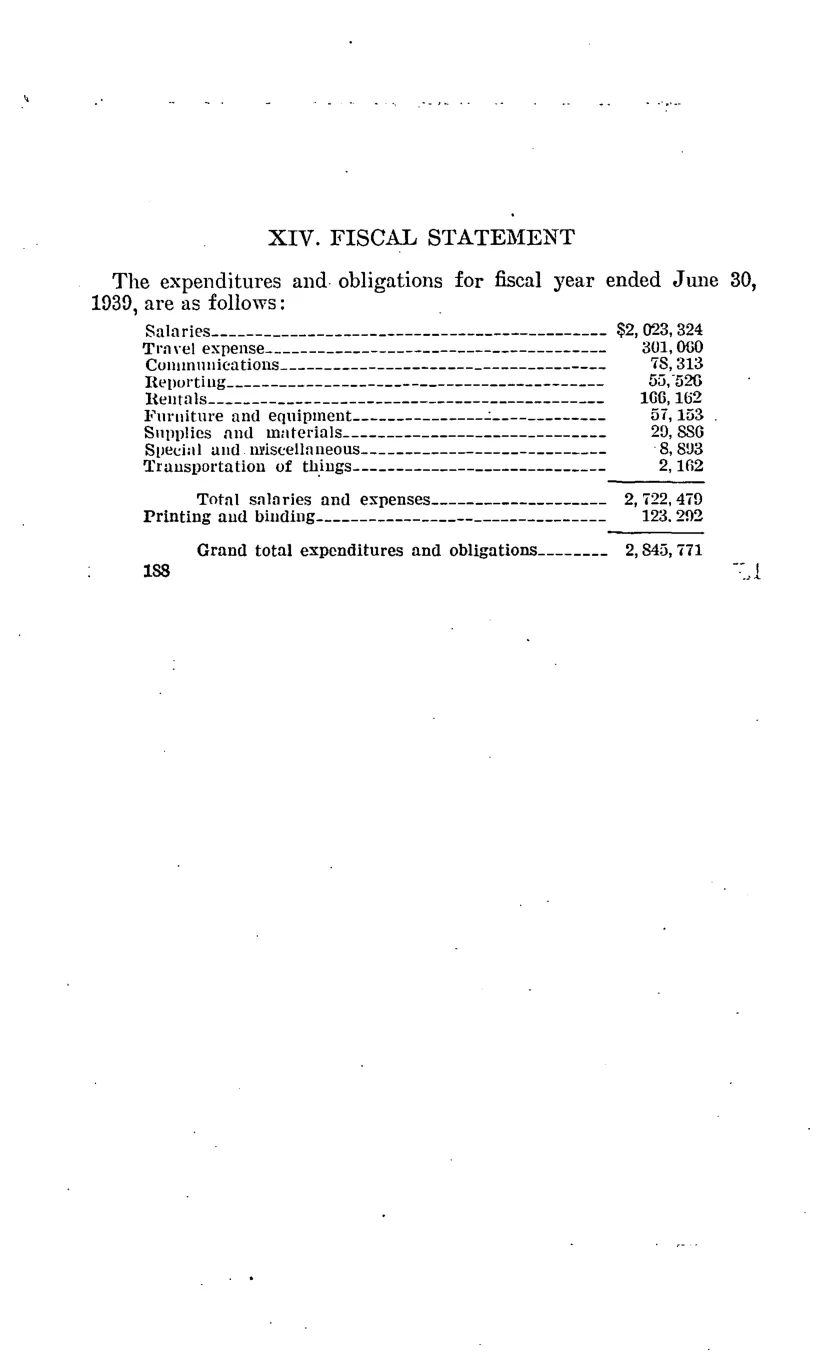 Source page 194 of NLRB FY1939 annual report