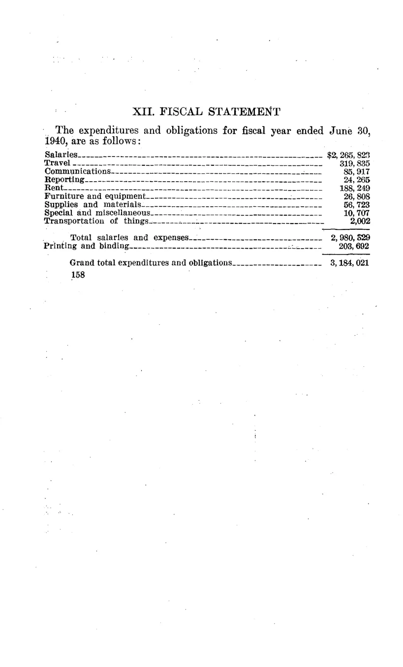 Source page 164 of NLRB FY1940 annual report