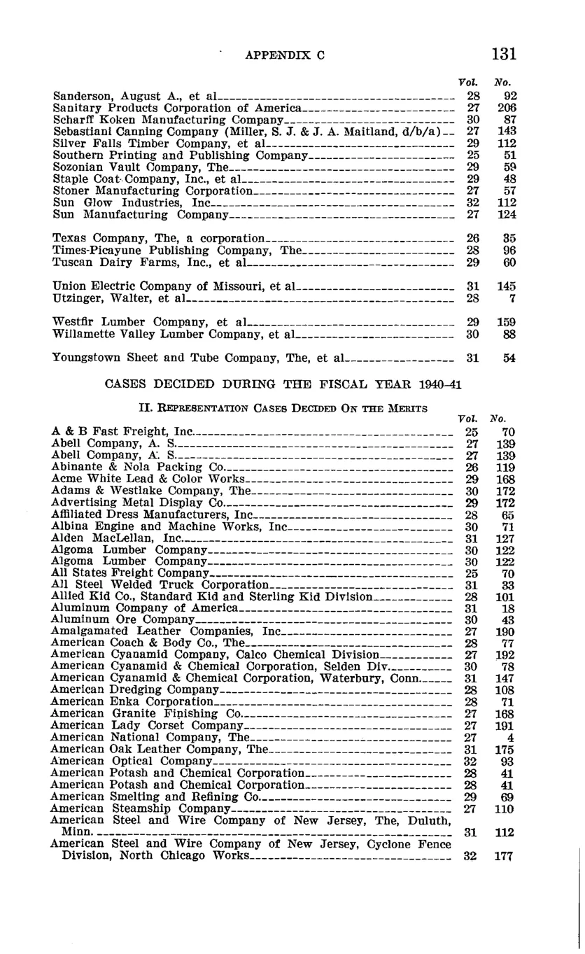 Source page 137 of NLRB FY1941 annual report