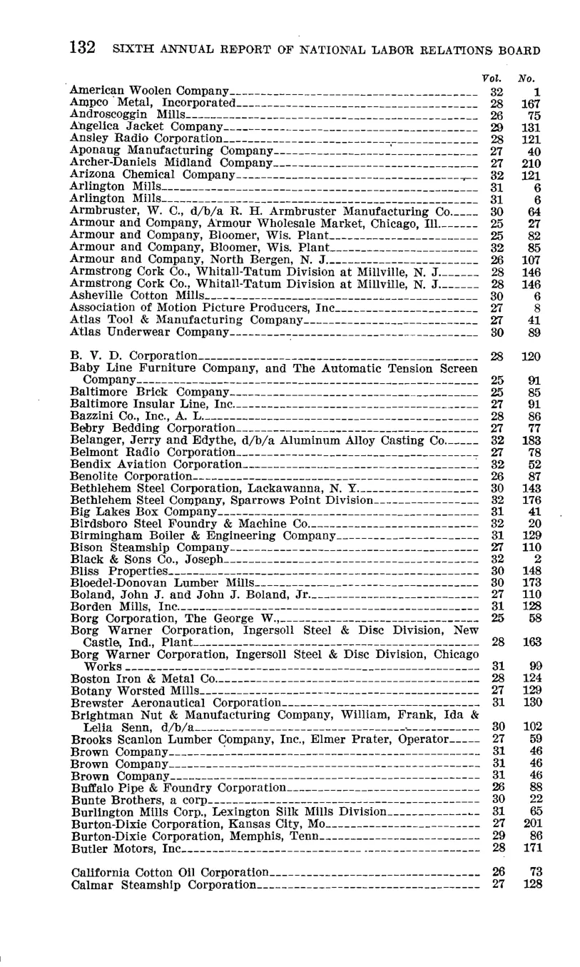 Source page 138 of NLRB FY1941 annual report