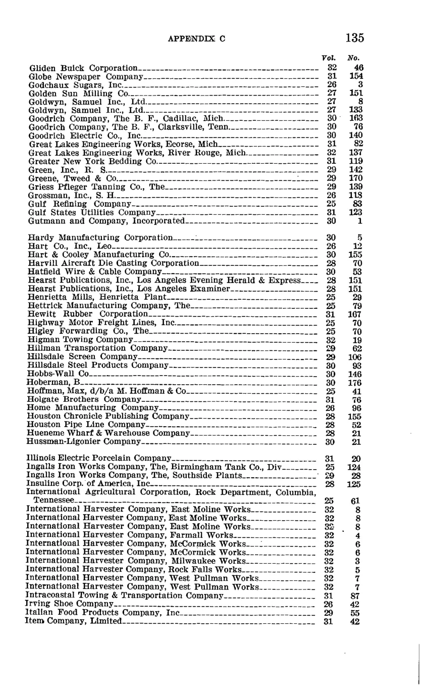 Source page 141 of NLRB FY1941 annual report