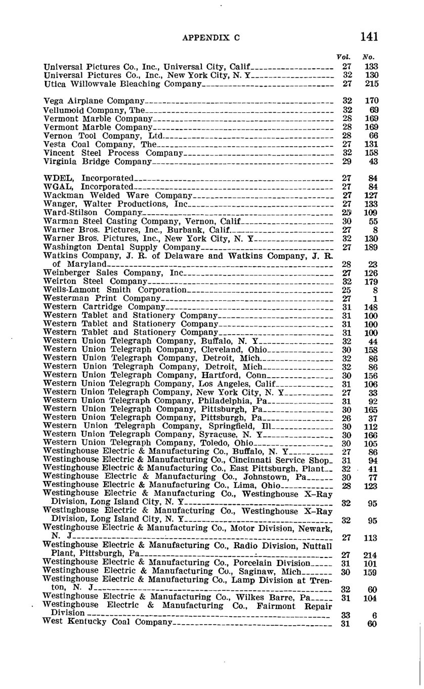 Source page 147 of NLRB FY1941 annual report