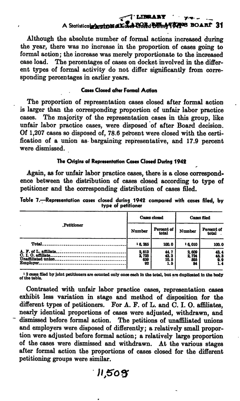 Source page 37 of NLRB FY1942 annual report