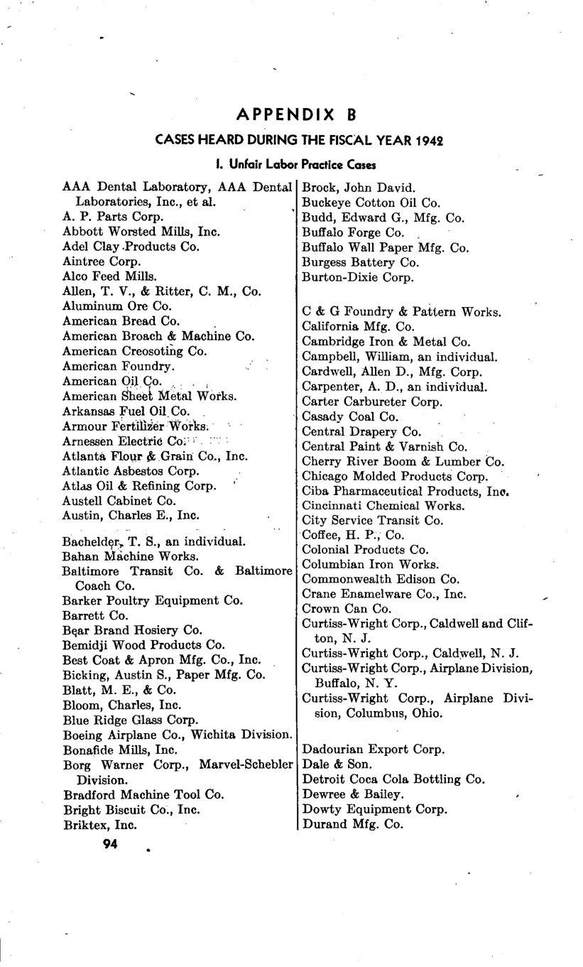 Source page 96 of NLRB FY1942 annual report