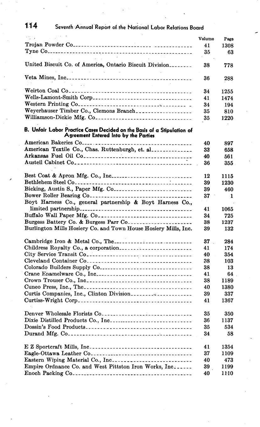 Source page 116 of NLRB FY1942 annual report