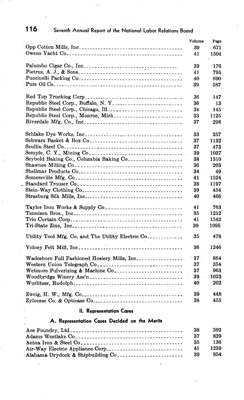 Source page 118 of NLRB FY1942 annual report