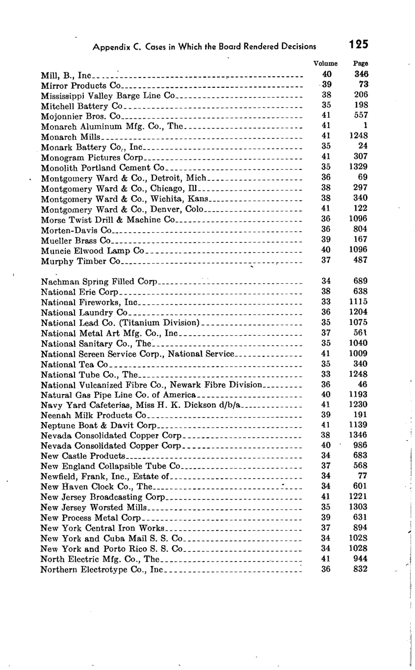 Source page 127 of NLRB FY1942 annual report
