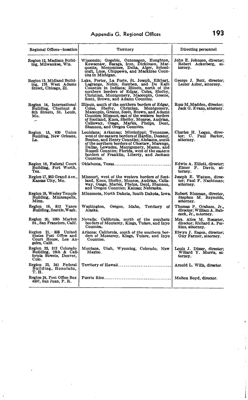Source page 195 of NLRB FY1942 annual report