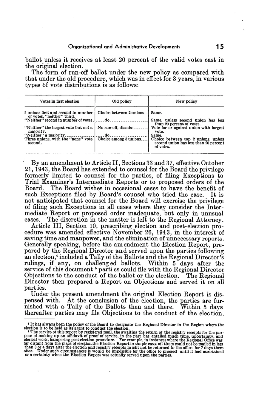 Source page 21 of NLRB FY1943 annual report