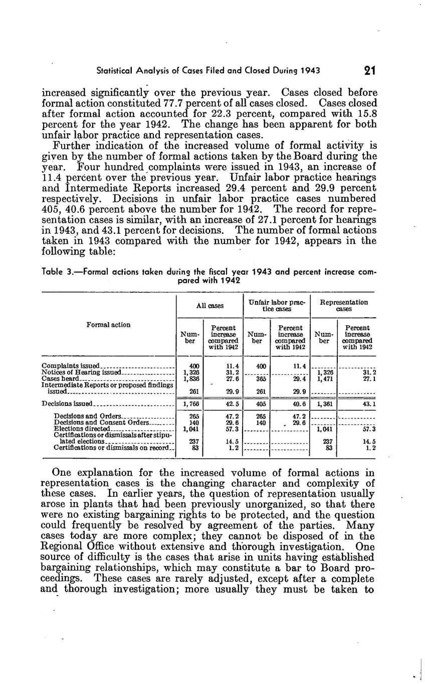 Source page 27 of NLRB FY1943 annual report