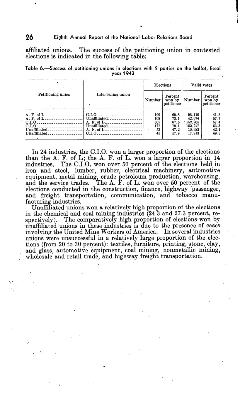 Source page 32 of NLRB FY1943 annual report