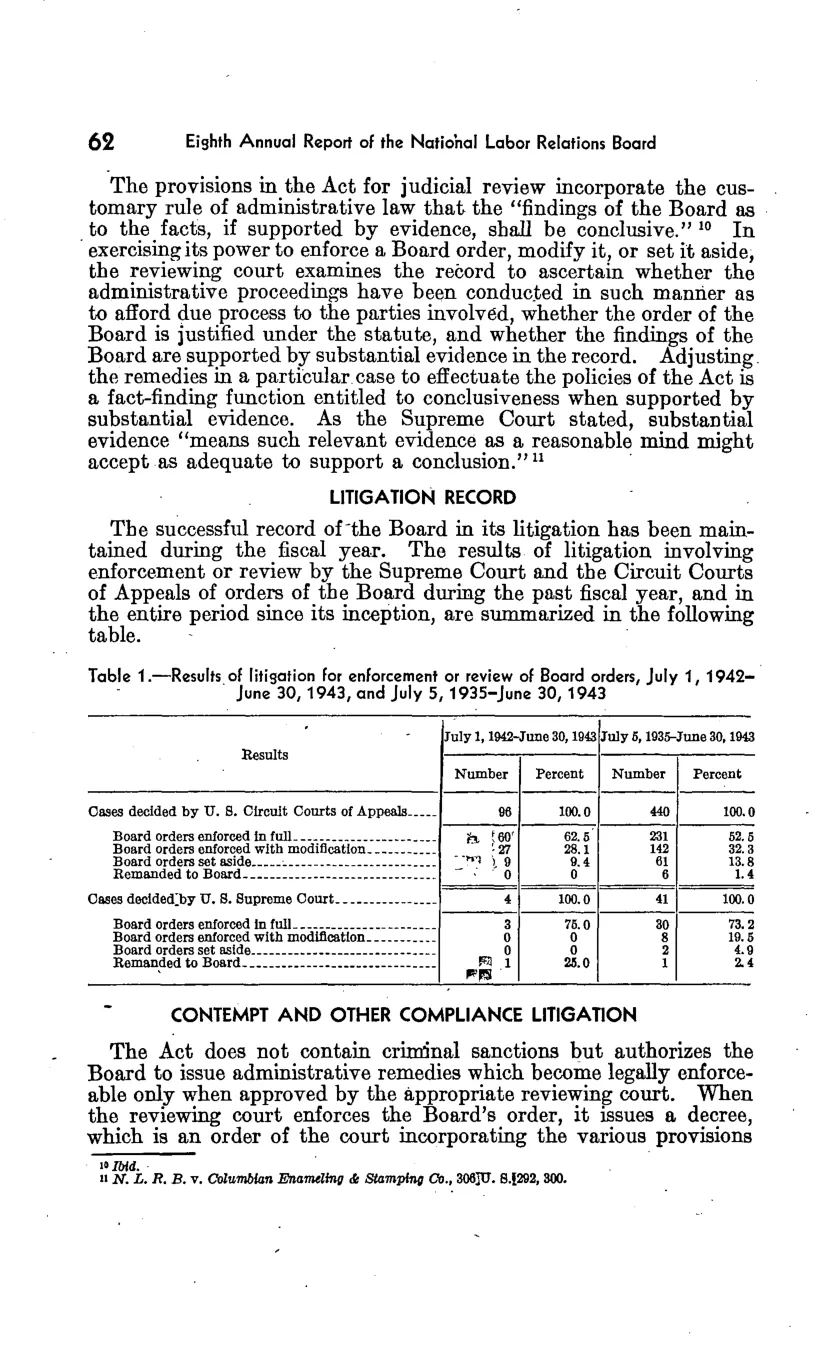 Source page 68 of NLRB FY1943 annual report