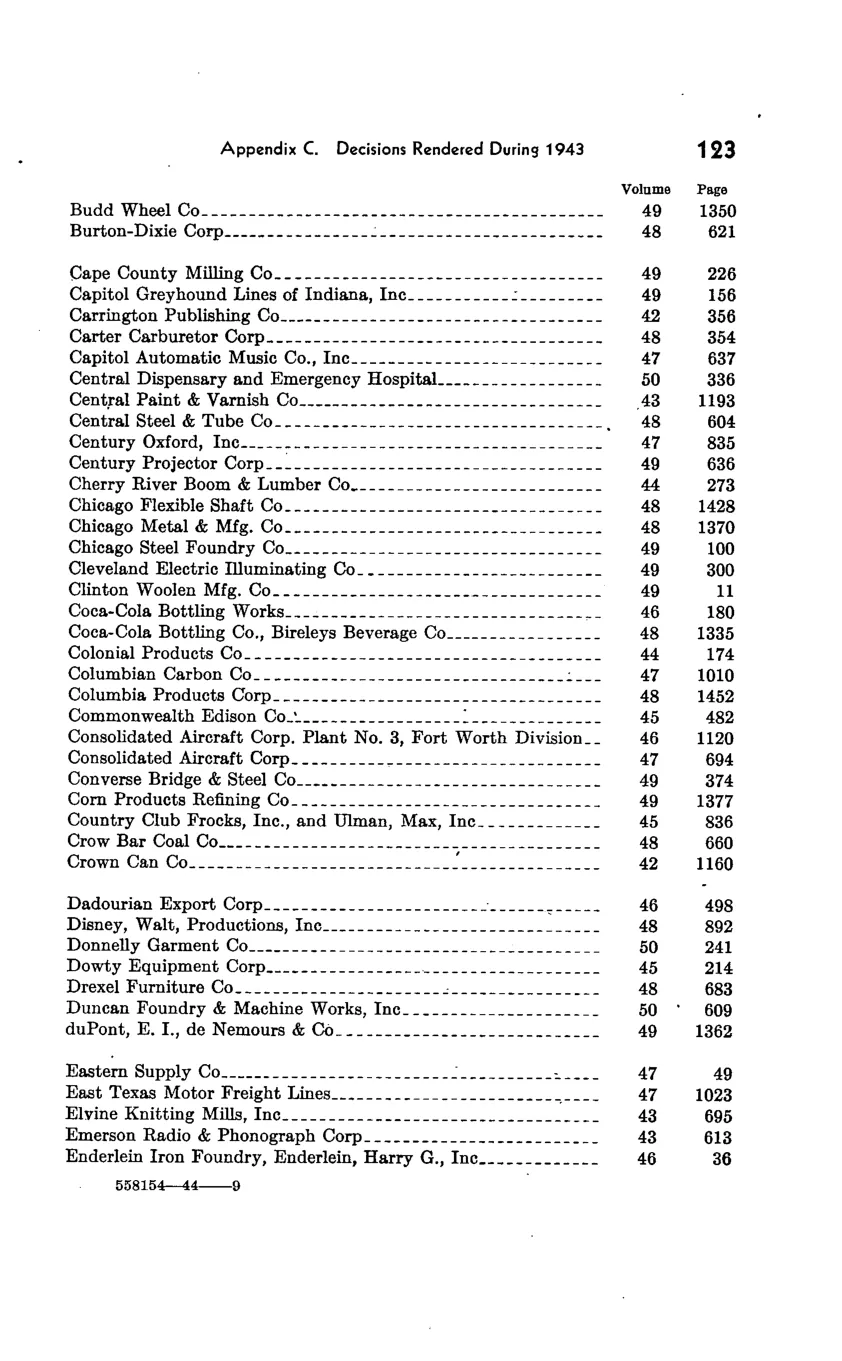 Source page 129 of NLRB FY1943 annual report