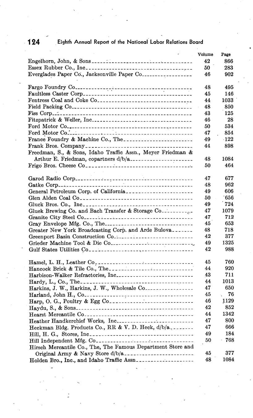 Source page 130 of NLRB FY1943 annual report