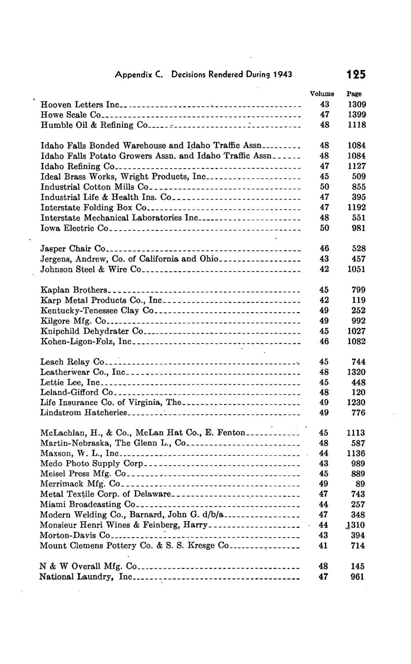 Source page 131 of NLRB FY1943 annual report