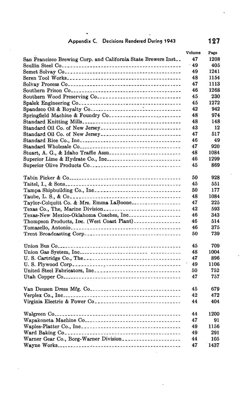 Source page 133 of NLRB FY1943 annual report