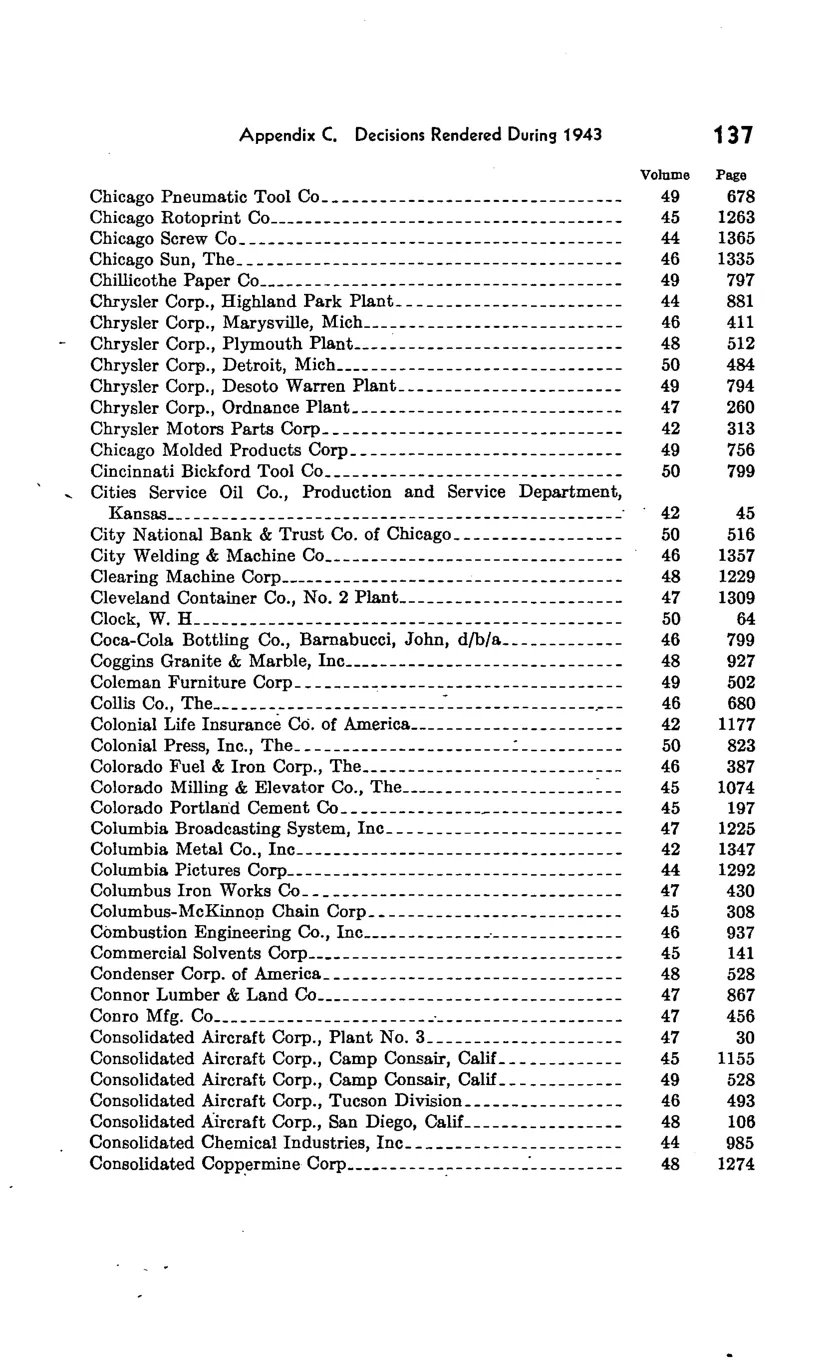 Source page 143 of NLRB FY1943 annual report