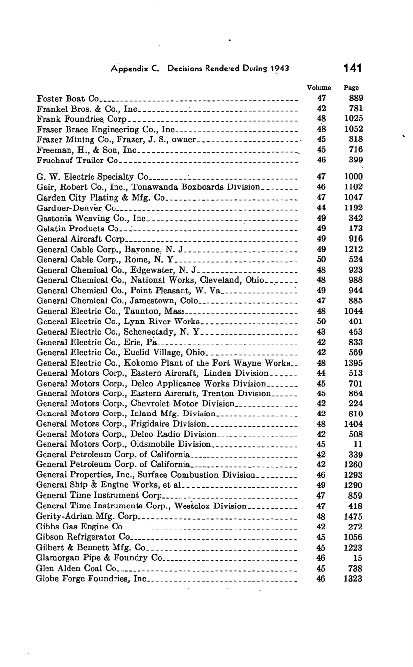 Source page 147 of NLRB FY1943 annual report