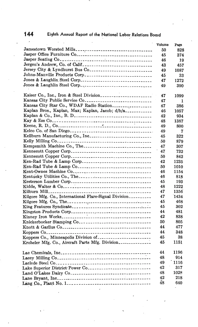 Source page 150 of NLRB FY1943 annual report