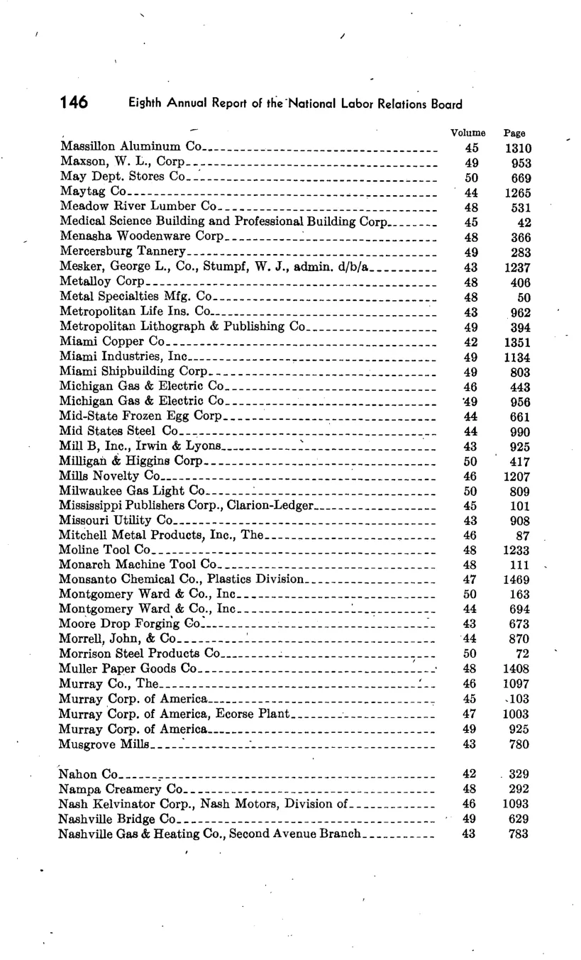 Source page 152 of NLRB FY1943 annual report