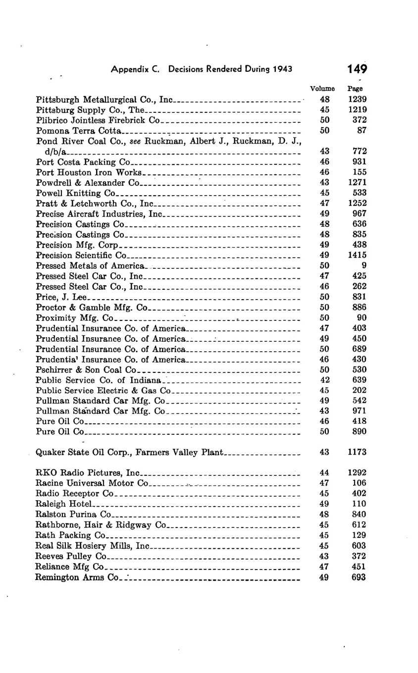 Source page 155 of NLRB FY1943 annual report