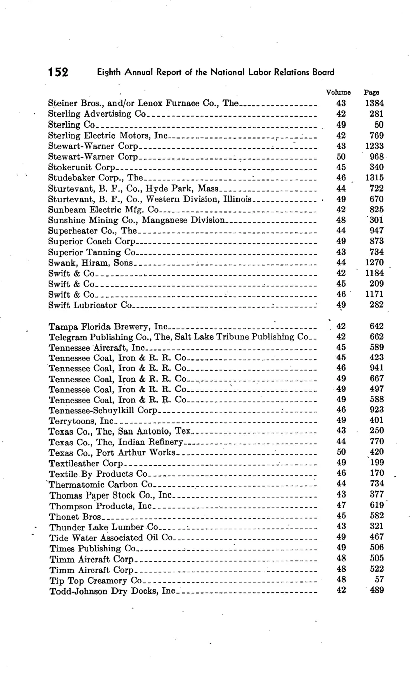 Source page 158 of NLRB FY1943 annual report