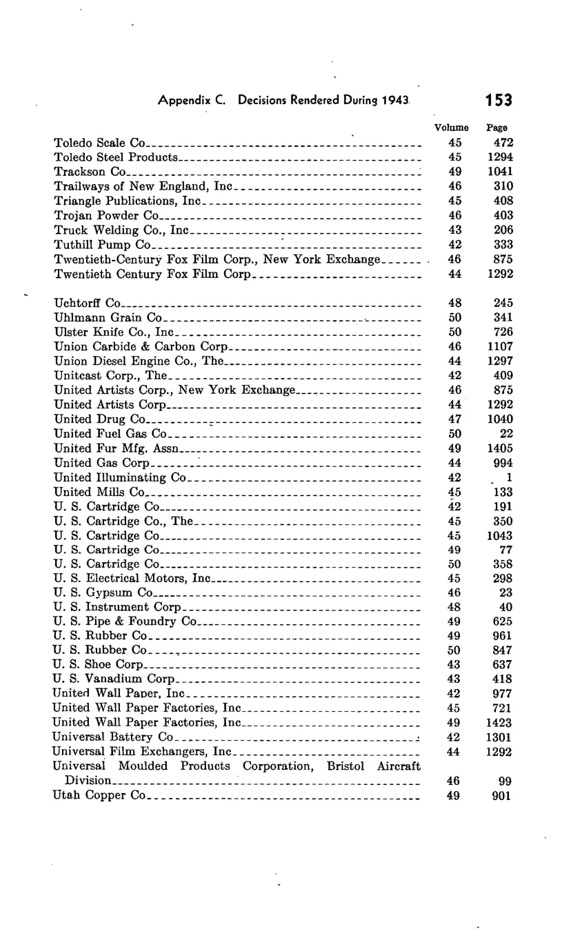 Source page 159 of NLRB FY1943 annual report