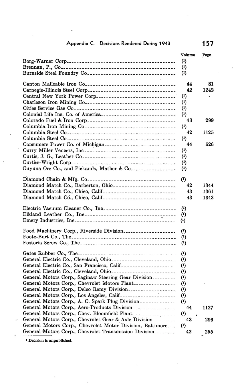Source page 163 of NLRB FY1943 annual report
