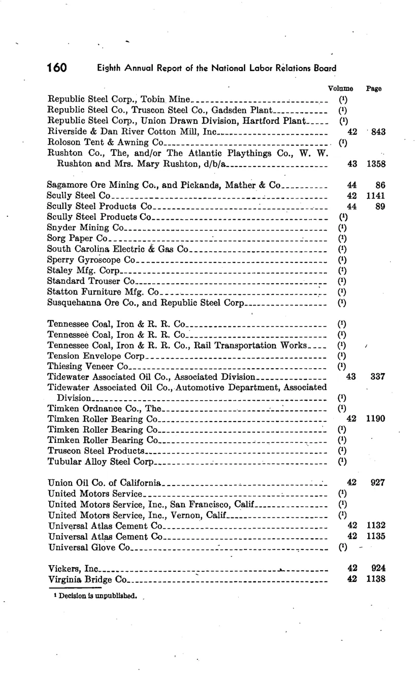 Source page 166 of NLRB FY1943 annual report