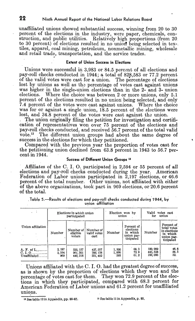 Source page 26 of NLRB FY1944 annual report