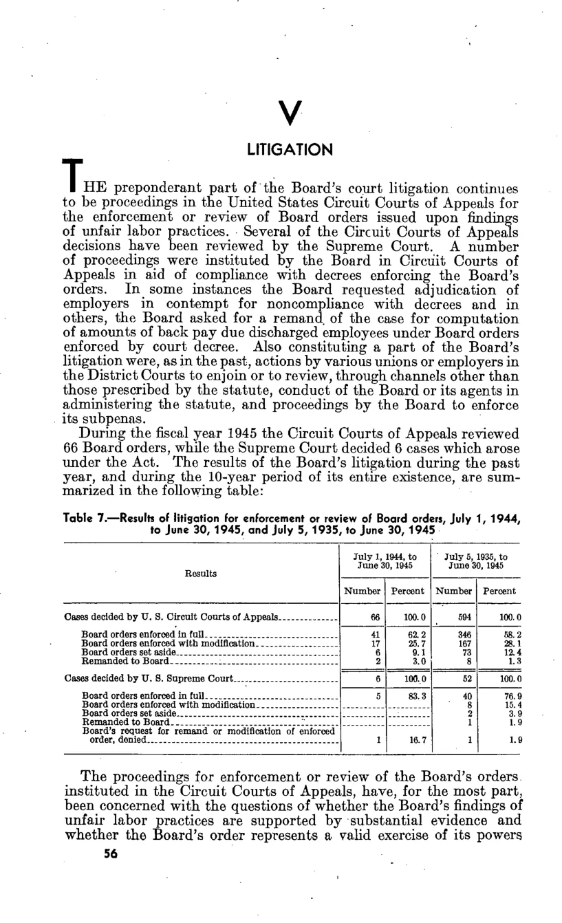 Source page 62 of NLRB FY1945 annual report