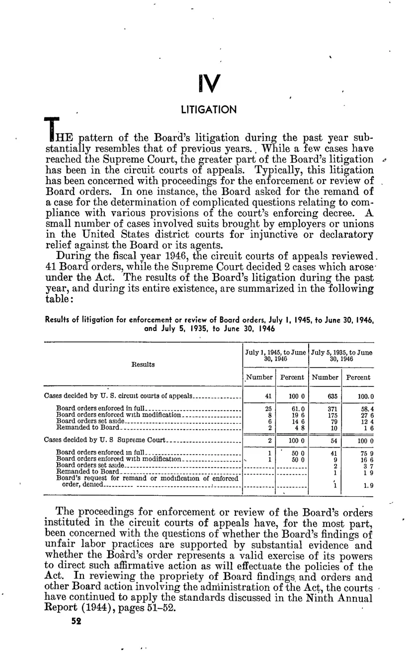 Source page 86 of NLRB FY1946 annual report