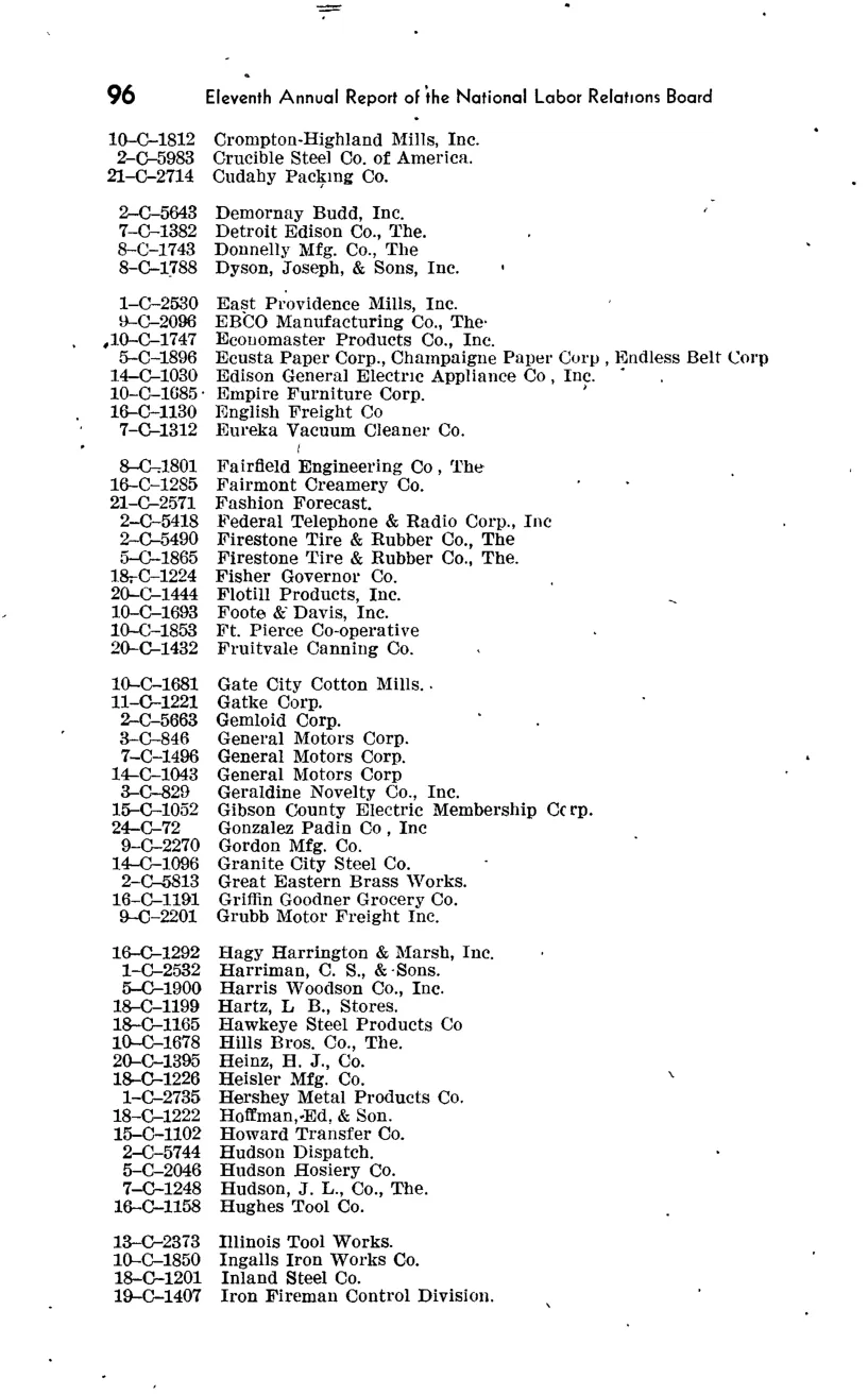Source page 130 of NLRB FY1946 annual report
