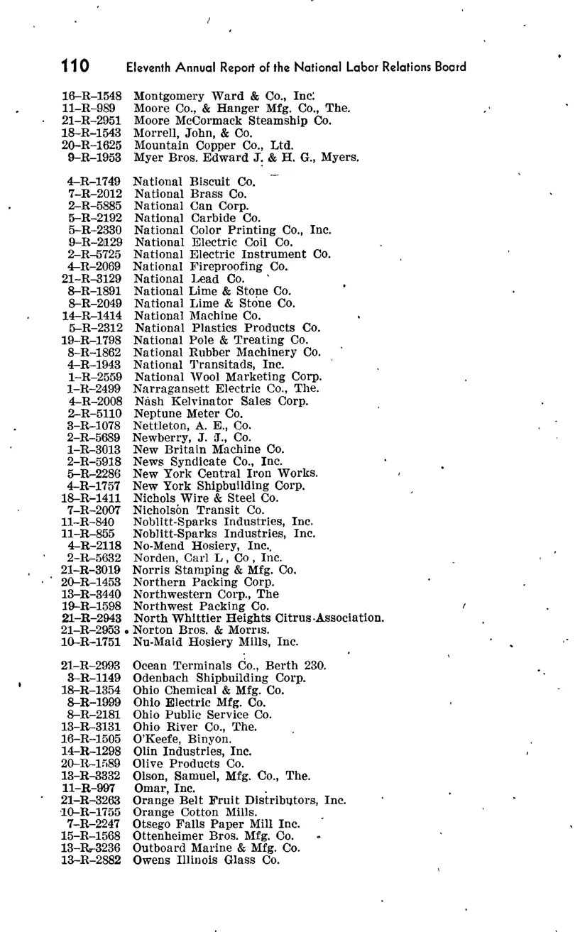 Source page 144 of NLRB FY1946 annual report
