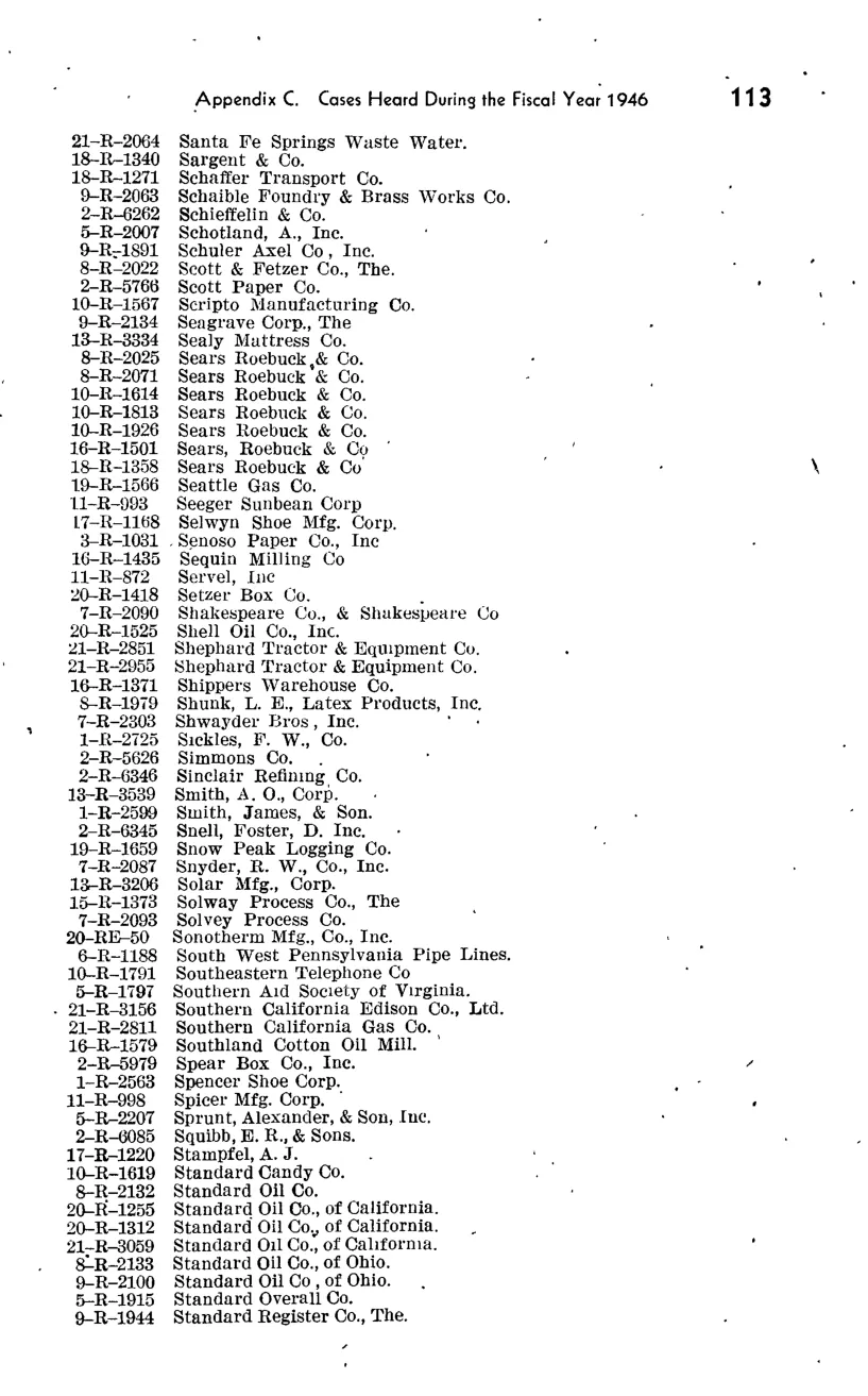 Source page 147 of NLRB FY1946 annual report