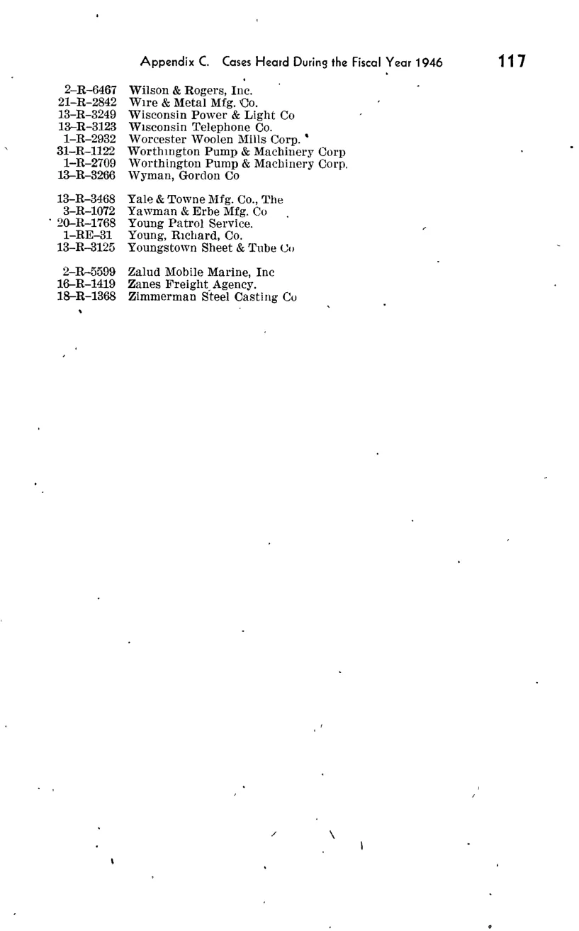 Source page 151 of NLRB FY1946 annual report