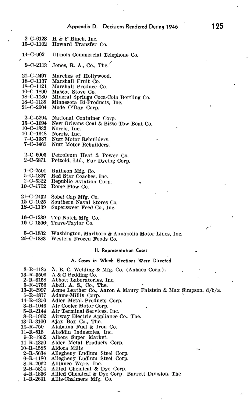 Source page 159 of NLRB FY1946 annual report