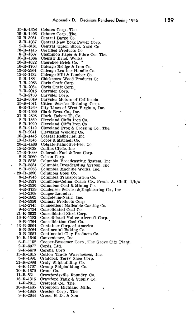 Source page 163 of NLRB FY1946 annual report