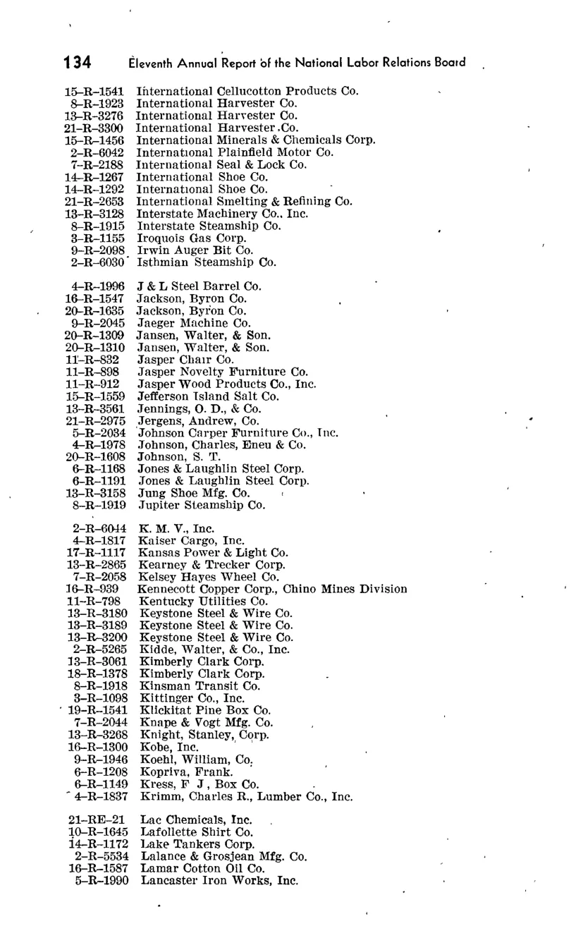 Source page 168 of NLRB FY1946 annual report