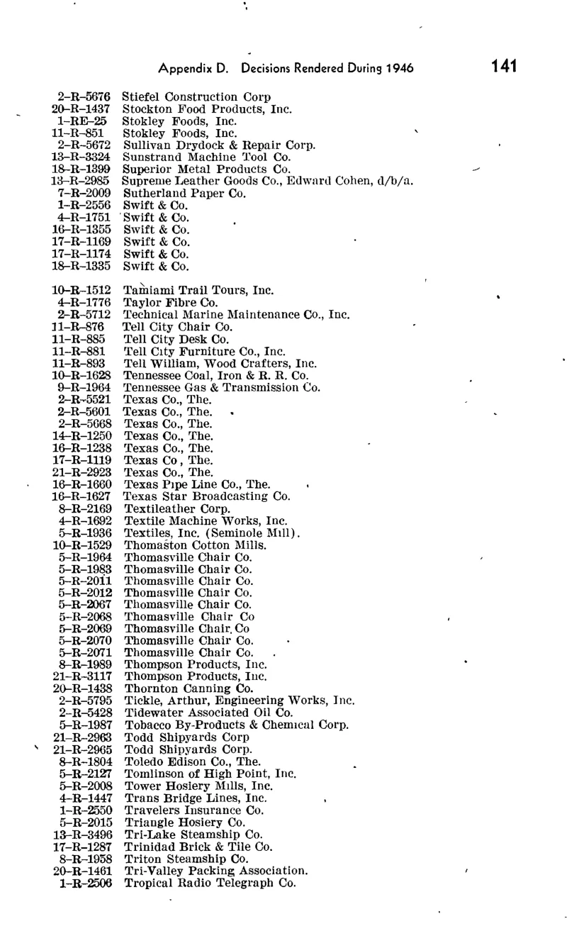 Source page 175 of NLRB FY1946 annual report