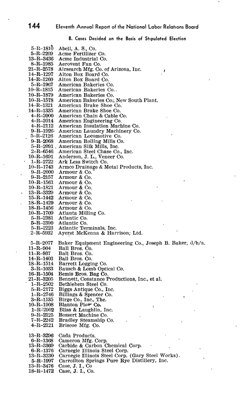 Source page 178 of NLRB FY1946 annual report