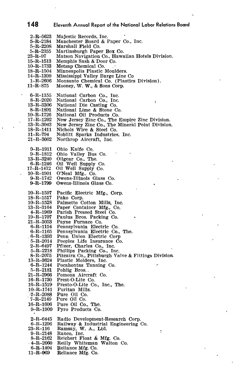 Source page 182 of NLRB FY1946 annual report