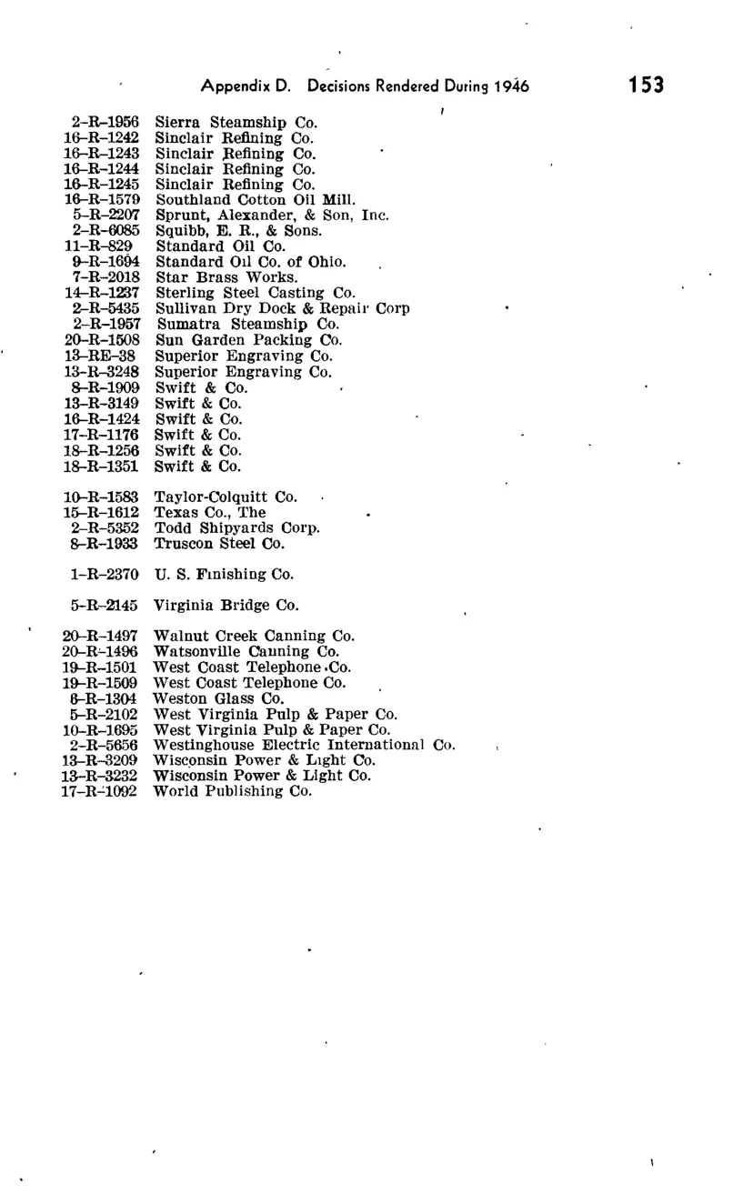 Source page 187 of NLRB FY1946 annual report