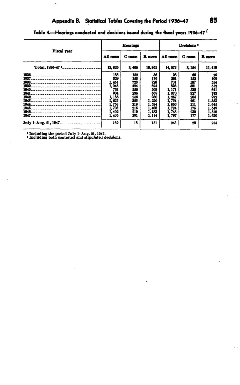 Source page 92 of NLRB FY1947 annual report