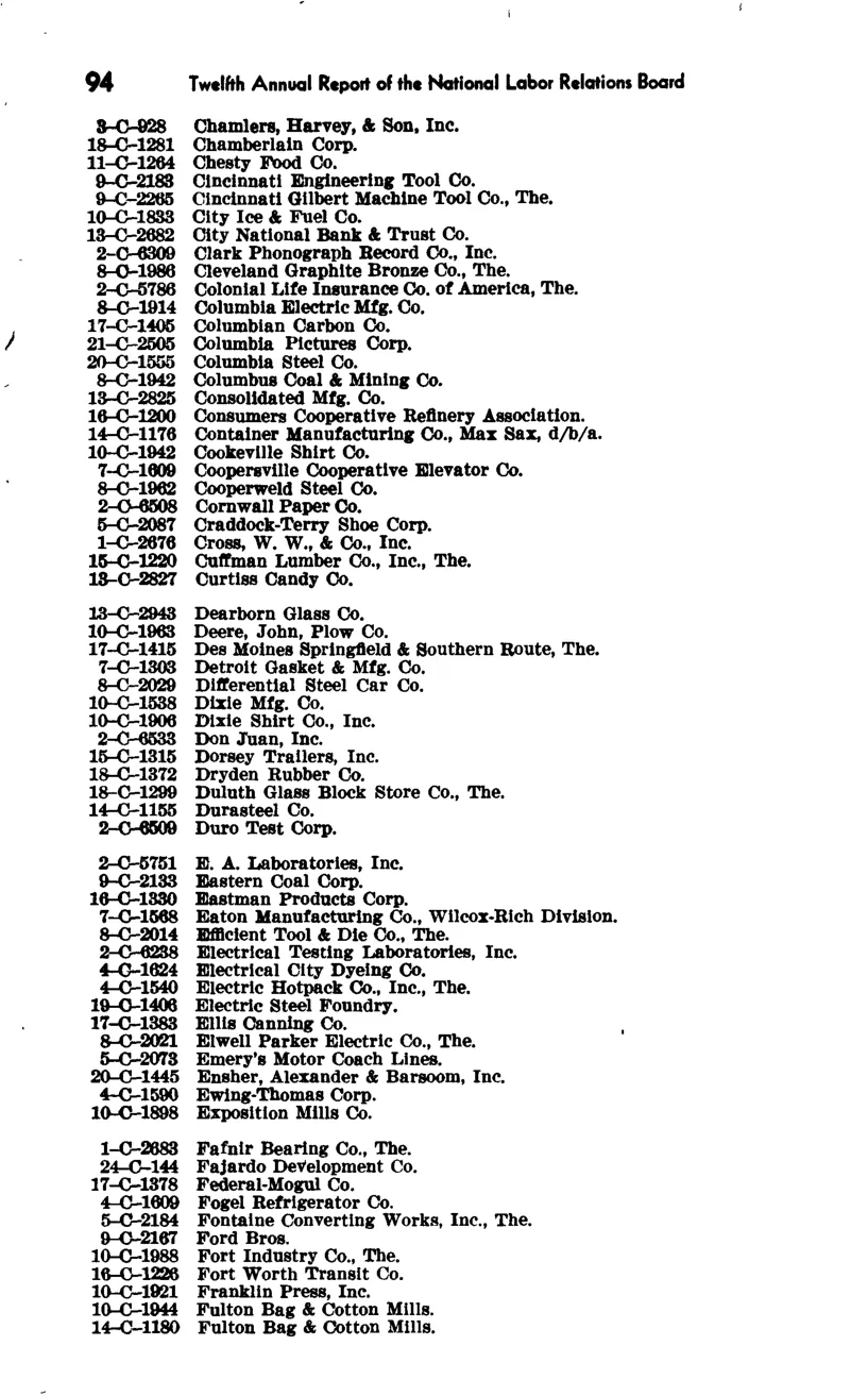 Source page 101 of NLRB FY1947 annual report