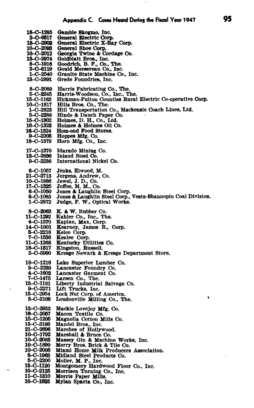 Source page 102 of NLRB FY1947 annual report